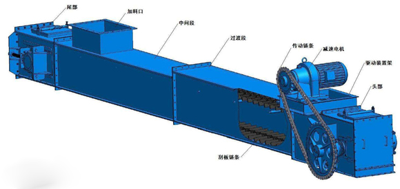 刮板輸送機結(jié)構(gòu)