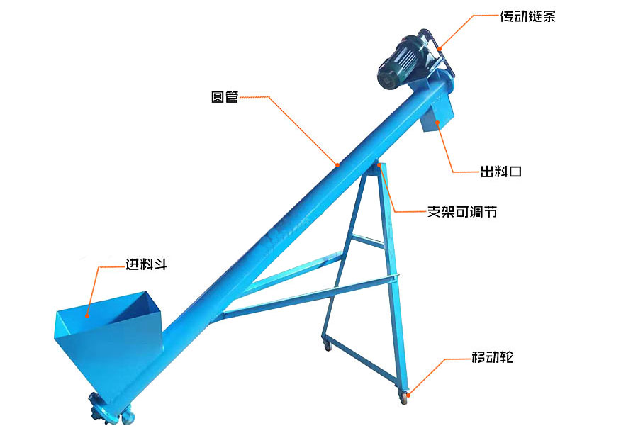 大傾角螺旋輸送機結(jié)構(gòu)