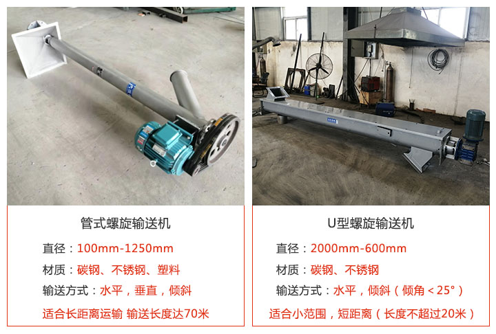 螺旋輸送機(jī)外觀(guān)分管式和U型